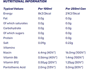 Boost Sugar Free Apple & Raspberry Energy Drink 250ml x 24